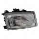 Projecteur principal droit (Côté passager) Seat Inca 96-04