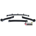 SPOILER AVANT SPORT PERFORMANCE NOIR BMW X5 F15 PACK M 2013-2018 (05792)