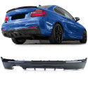 DIFFUSEUR SPORT NOIR BRILLANT BMW SERIE 2 COUPE F22 F23 PACK M (05896)