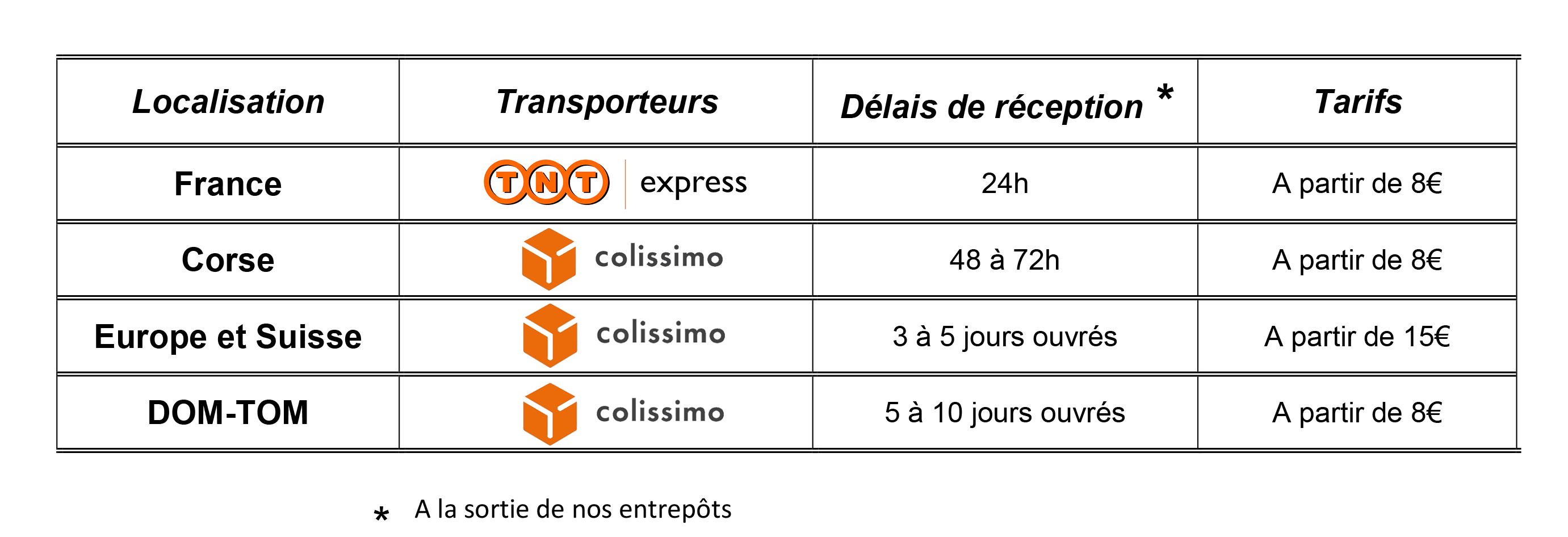 LIVRAISON.png